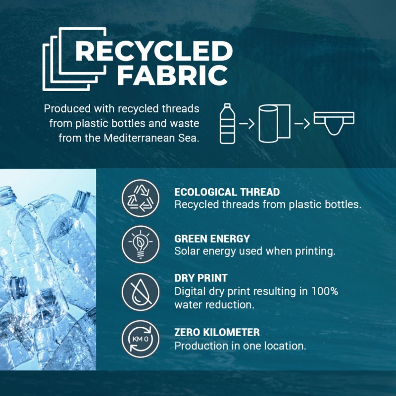 ES Collection Shiny Recycled Rib Thong black